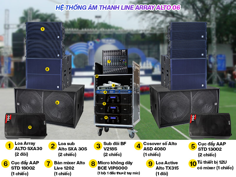 Hệ thống âm thanh Line Array Alto 06