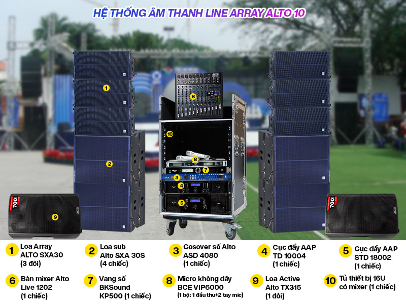 Hệ thống âm thanh Line Array Alto 10