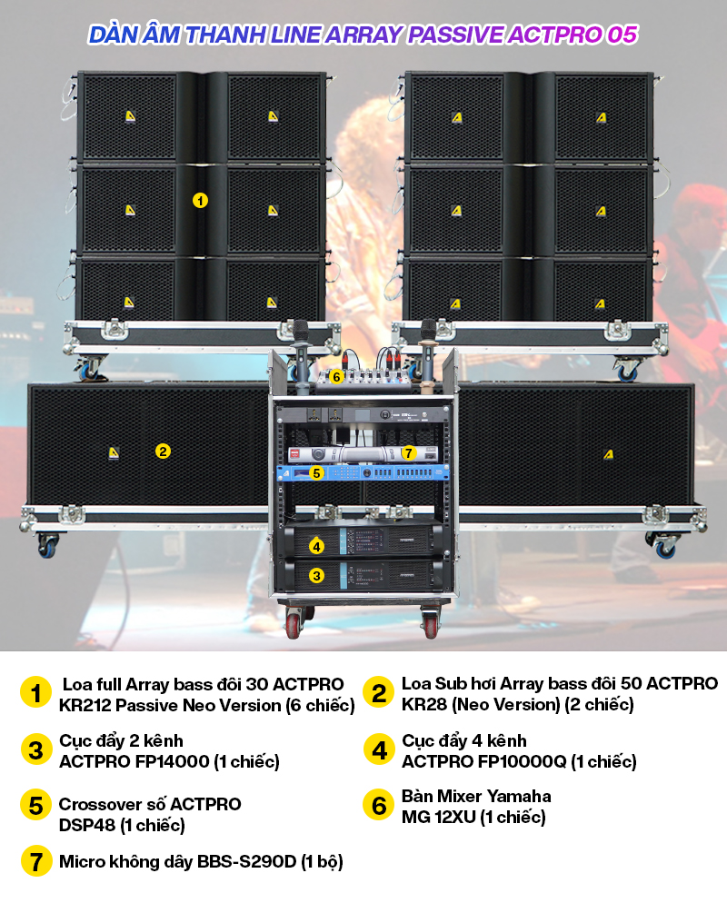 Dàn âm thanh Line Array Passive Actpro 05