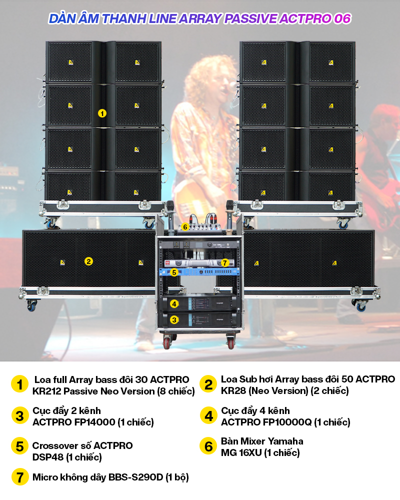 Dàn âm thanh Line Array Passive Actpro 06