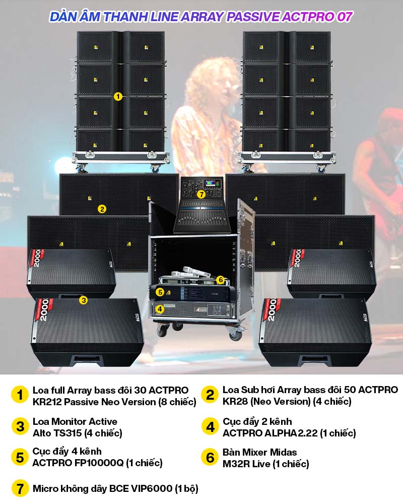 Dàn âm thanh Line Array Passive Actpro 07