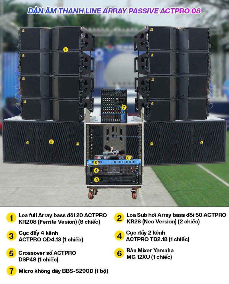 Dàn âm thanh Line Array Passive Actpro 08