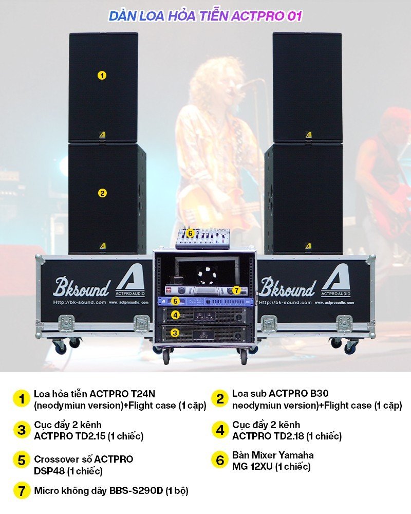 Dàn loa hỏa tiễn Actpro 01