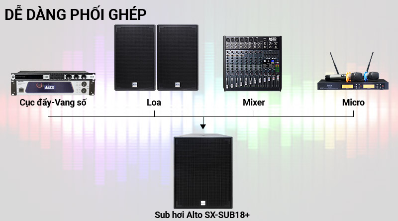 Loa Sub hơi Alto SX-SUB18+ 