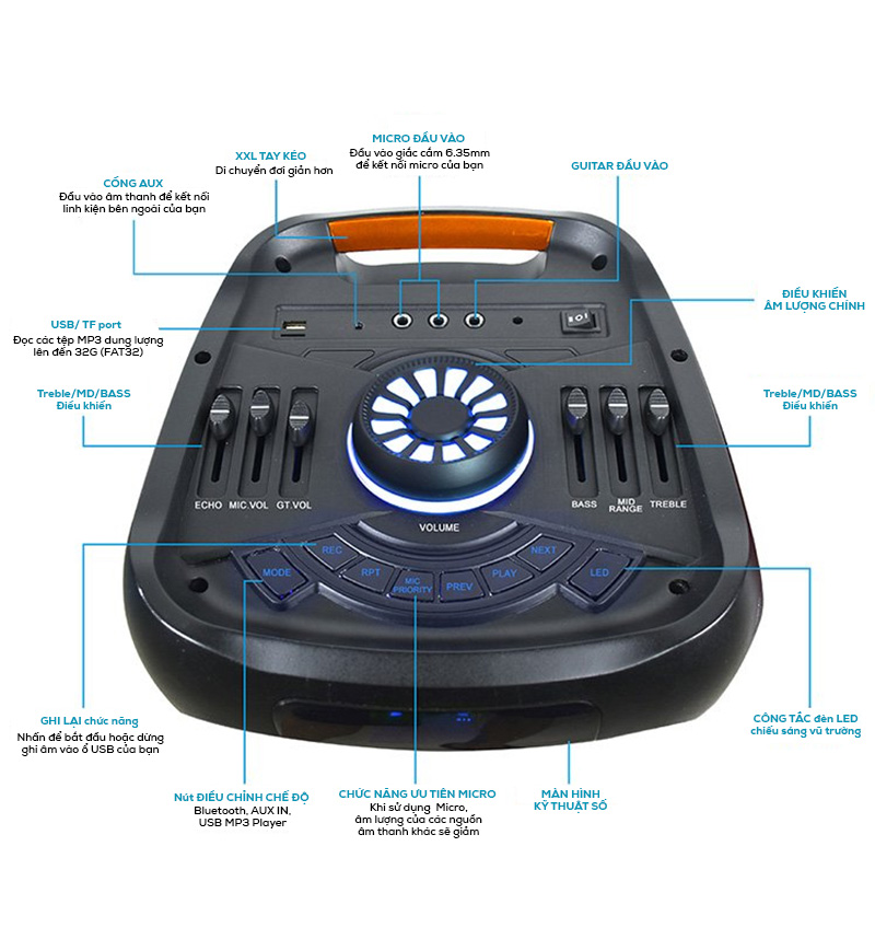 Loa kéo Sansui A208-07